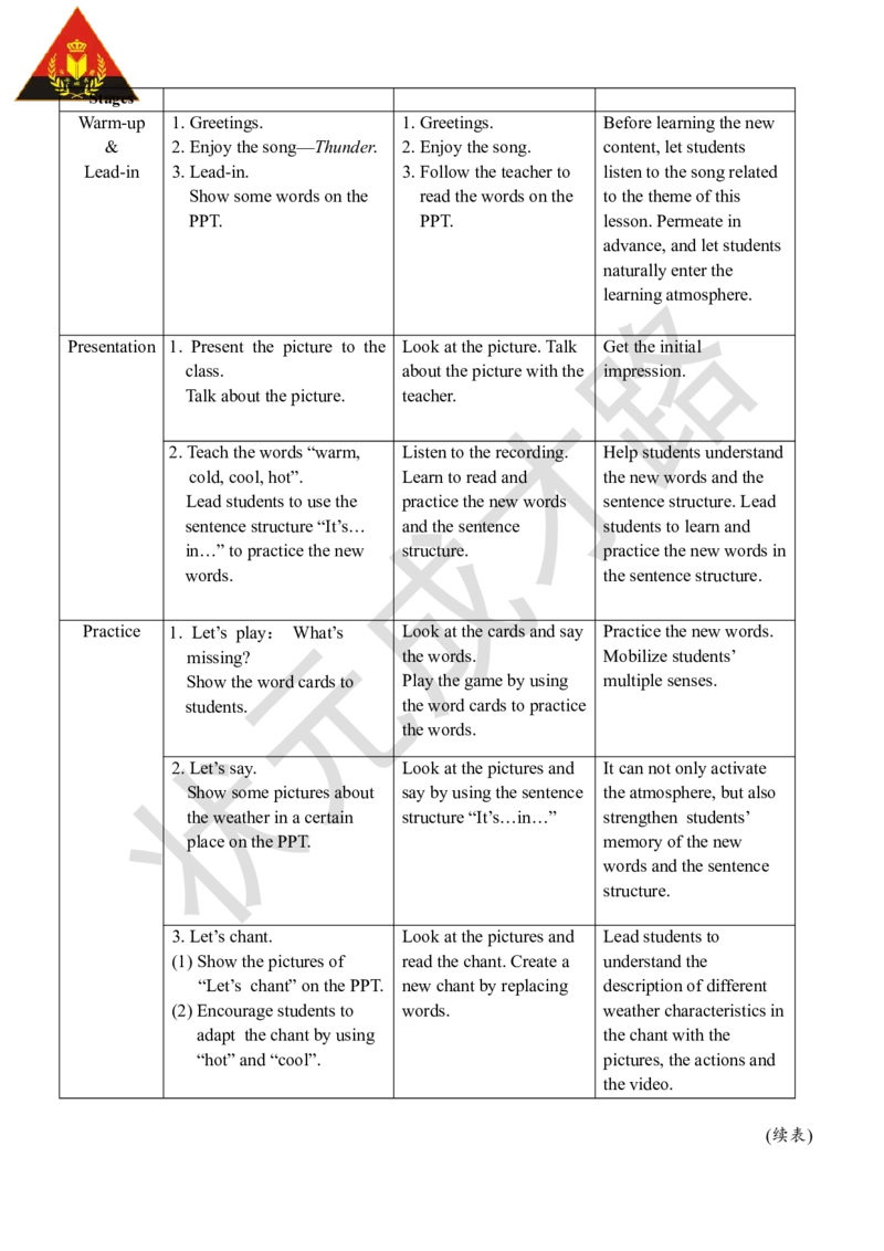 Thesecondperiod（第二课时）_26春四年级上下册人教版_四上英语合集人教版PEP英语四年级上册新教材（教学视频+课件+动画+音频+练习+教案）_19同步教案课件_人教pep3_3-6下册_4年级下册_467