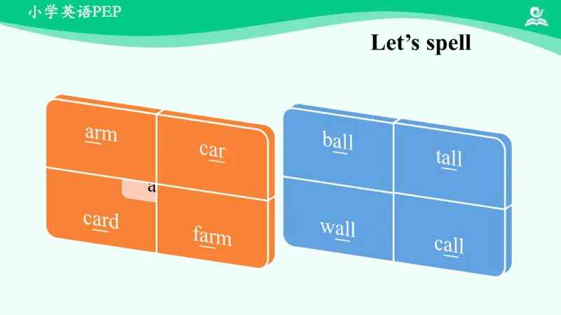 Recycle1Summary课件_26春四年级上下册人教版_四上英语合集人教版PEP英语四年级上册新教材（教学视频+课件+动画+音频+练习+教案）_19同步教案课件_人教pep3_4年级下册_PDF课件