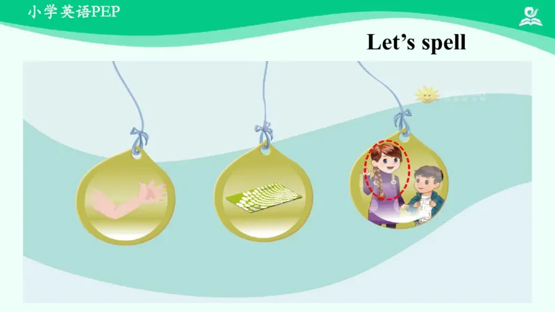 Recycle1Summary课件_26春四年级上下册人教版_四上英语合集人教版PEP英语四年级上册新教材（教学视频+课件+动画+音频+练习+教案）_19同步教案课件_人教pep3_4年级下册_PDF课件