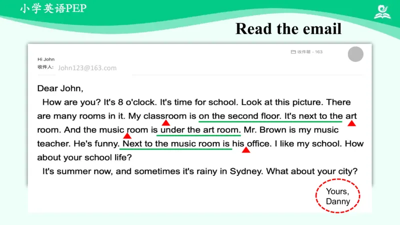Recycle1Summary课件_26春四年级上下册人教版_四上英语合集人教版PEP英语四年级上册新教材（教学视频+课件+动画+音频+练习+教案）_19同步教案课件_人教pep3_4年级下册_PDF课件