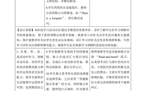 Unit3第2课时PartALet&rsquo;slearn&Choose,stickandsay_26春四年级上下册人教版_四上英语合集人教版PEP英语四年级上册新教材（教学视频+课件+动画+音频+练习+教案）_19同步教案课件_人教pep3