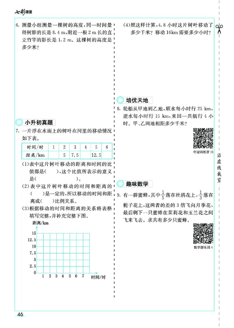 七彩课堂人教版数学6年级学生用书素养提升手册_26春四年级上下册人教版_四上英语合集人教版PEP英语四年级上册新教材（教学视频+课件+动画+音频+练习+教案）_17练习资料_《预习卡》
