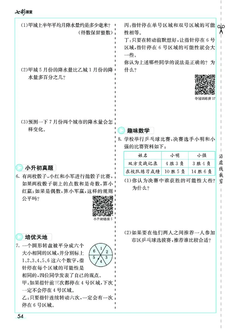 七彩课堂人教版数学6年级学生用书素养提升手册_26春四年级上下册人教版_四上英语合集人教版PEP英语四年级上册新教材（教学视频+课件+动画+音频+练习+教案）_17练习资料_《预习卡》