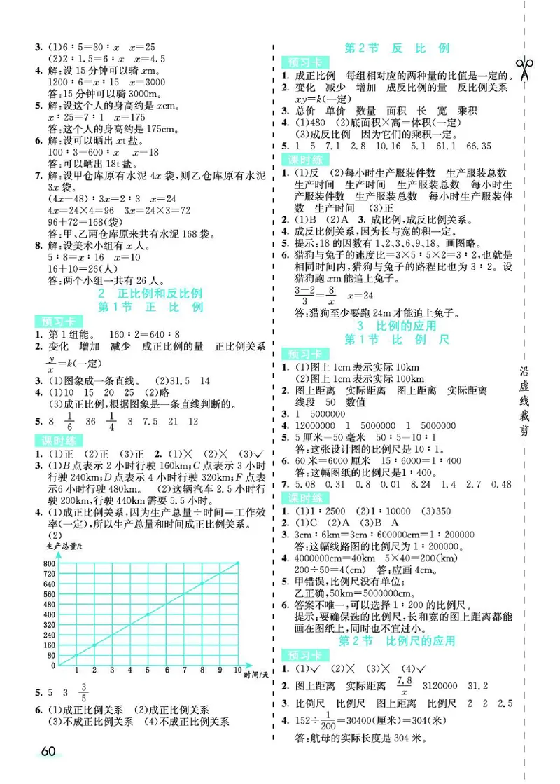七彩课堂人教版数学6年级学生用书素养提升手册_26春四年级上下册人教版_四上英语合集人教版PEP英语四年级上册新教材（教学视频+课件+动画+音频+练习+教案）_17练习资料_《预习卡》
