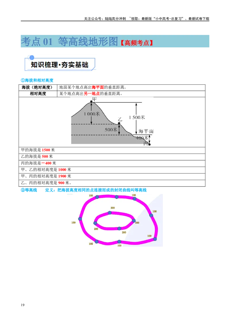 专题03地图（讲义）（原卷版）_02中考总复习（2026版更新中）_09-地理-中考总复习_2024年中考复习资料_一轮复习_❤2024年中考地理一轮复习讲练测（全国通用）_配套讲义