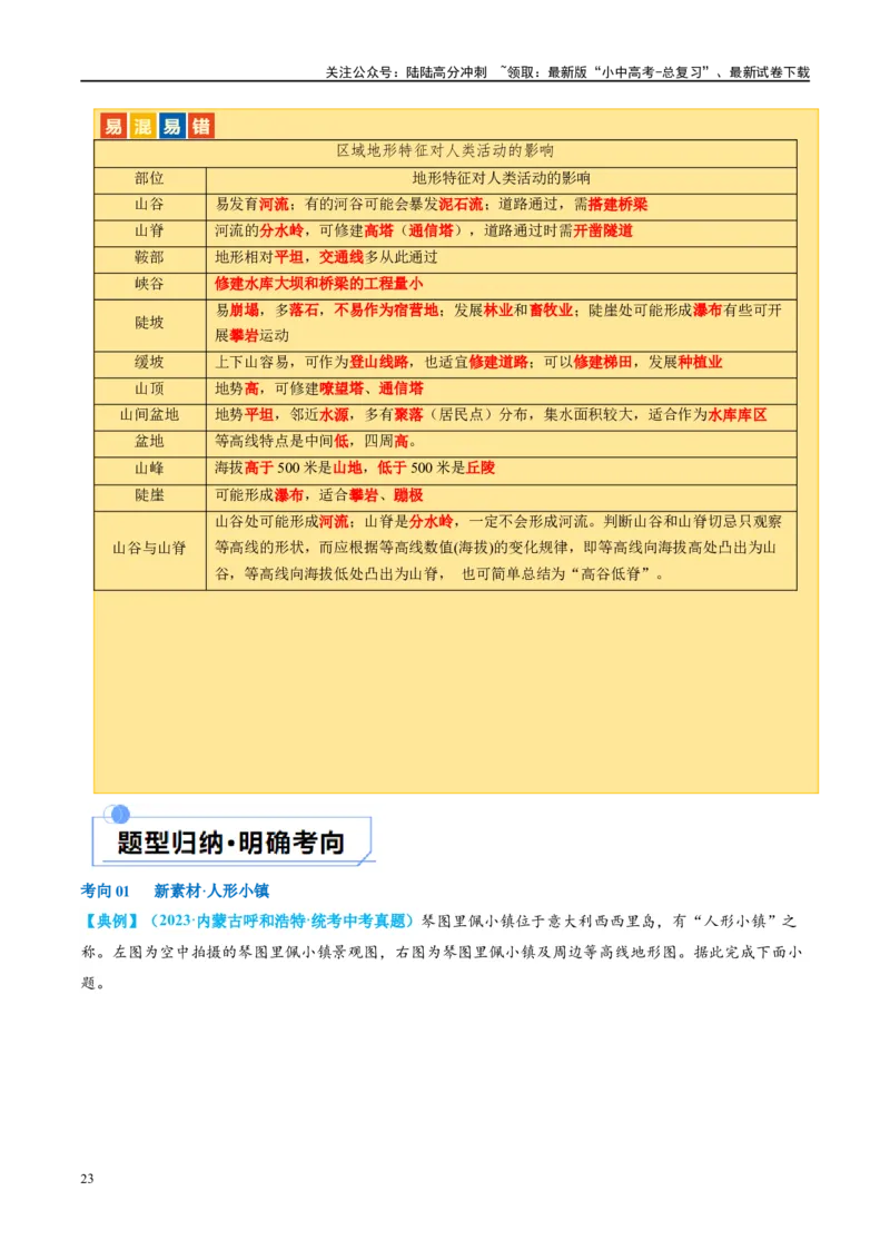 专题03地图（讲义）（原卷版）_02中考总复习（2026版更新中）_09-地理-中考总复习_2024年中考复习资料_一轮复习_❤2024年中考地理一轮复习讲练测（全国通用）_配套讲义