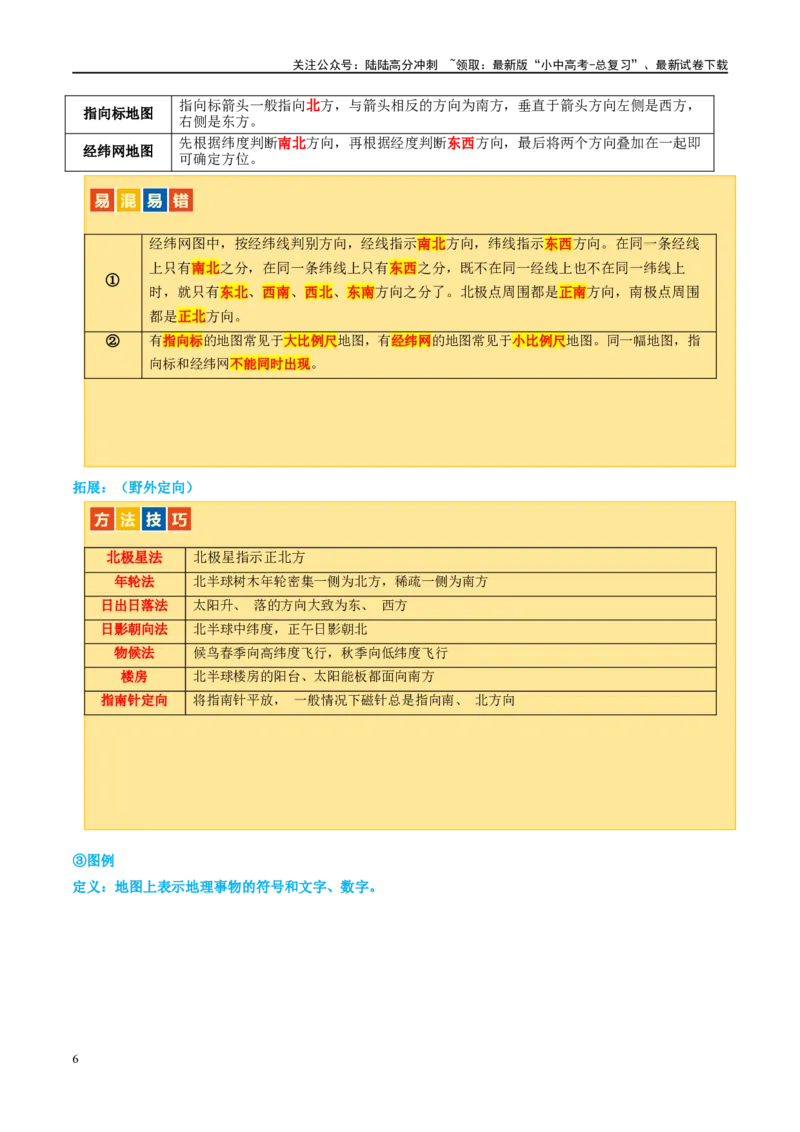 专题03地图（讲义）（原卷版）_02中考总复习（2026版更新中）_09-地理-中考总复习_2024年中考复习资料_一轮复习_❤2024年中考地理一轮复习讲练测（全国通用）_配套讲义