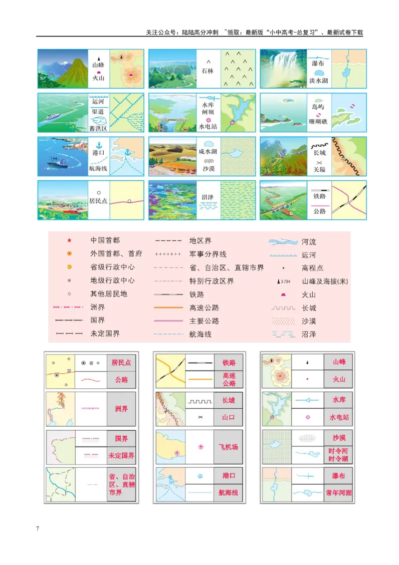 专题03地图（讲义）（原卷版）_02中考总复习（2026版更新中）_09-地理-中考总复习_2024年中考复习资料_一轮复习_❤2024年中考地理一轮复习讲练测（全国通用）_配套讲义