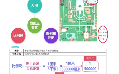 专题03地图（讲义）（原卷版）_02中考总复习（2026版更新中）_09-地理-中考总复习_2024年中考复习资料_一轮复习_❤2024年中考地理一轮复习讲练测（全国通用）_配套讲义