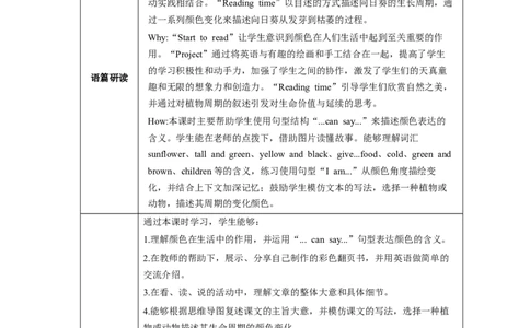 Unit5第6课时PartBStarttoread&PartCMakeacolourflipbook_26春四年级上下册人教版_四上英语合集人教版PEP英语四年级上册新教材（教学视频+课件+动画+音频+练习+教案）_19同步教案课件