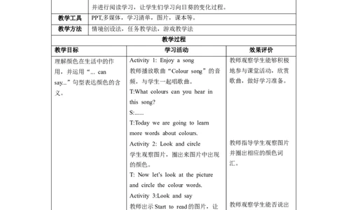 Unit5第6课时PartBStarttoread&PartCMakeacolourflipbook_26春四年级上下册人教版_四上英语合集人教版PEP英语四年级上册新教材（教学视频+课件+动画+音频+练习+教案）_19同步教案课件