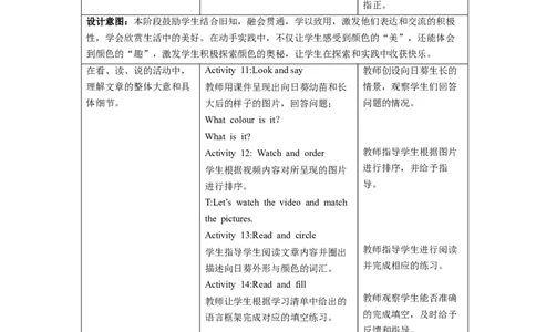 Unit5第6课时PartBStarttoread&PartCMakeacolourflipbook_26春四年级上下册人教版_四上英语合集人教版PEP英语四年级上册新教材（教学视频+课件+动画+音频+练习+教案）_19同步教案课件