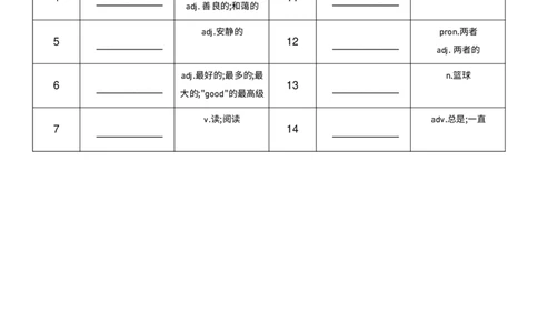 U2中译英_26春四年级上下册人教版_四上英语合集人教版PEP英语四年级上册新教材（教学视频+课件+动画+音频+练习+教案）_05单词背诵默写8套（word+pdf）