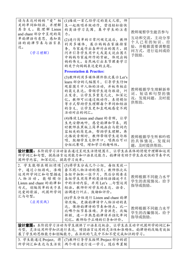 Unit2Expressingyourself教案(1)_26春四年级上下册人教版_四上英语合集人教版PEP英语四年级上册新教材（教学视频+课件+动画+音频+练习+教案）_19同步教案课件_人教pep3_3-6下册_2025春_教案