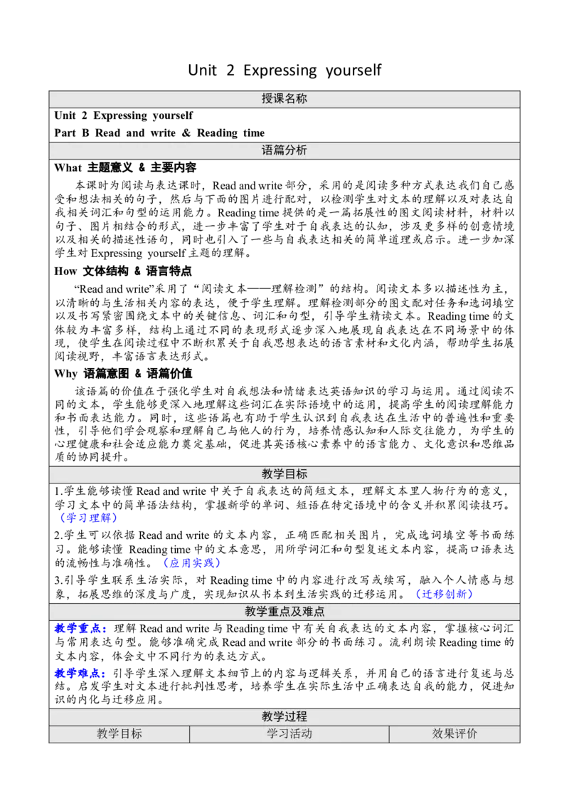Unit2Expressingyourself教案(1)_26春四年级上下册人教版_四上英语合集人教版PEP英语四年级上册新教材（教学视频+课件+动画+音频+练习+教案）_19同步教案课件_人教pep3_3-6下册_2025春_教案