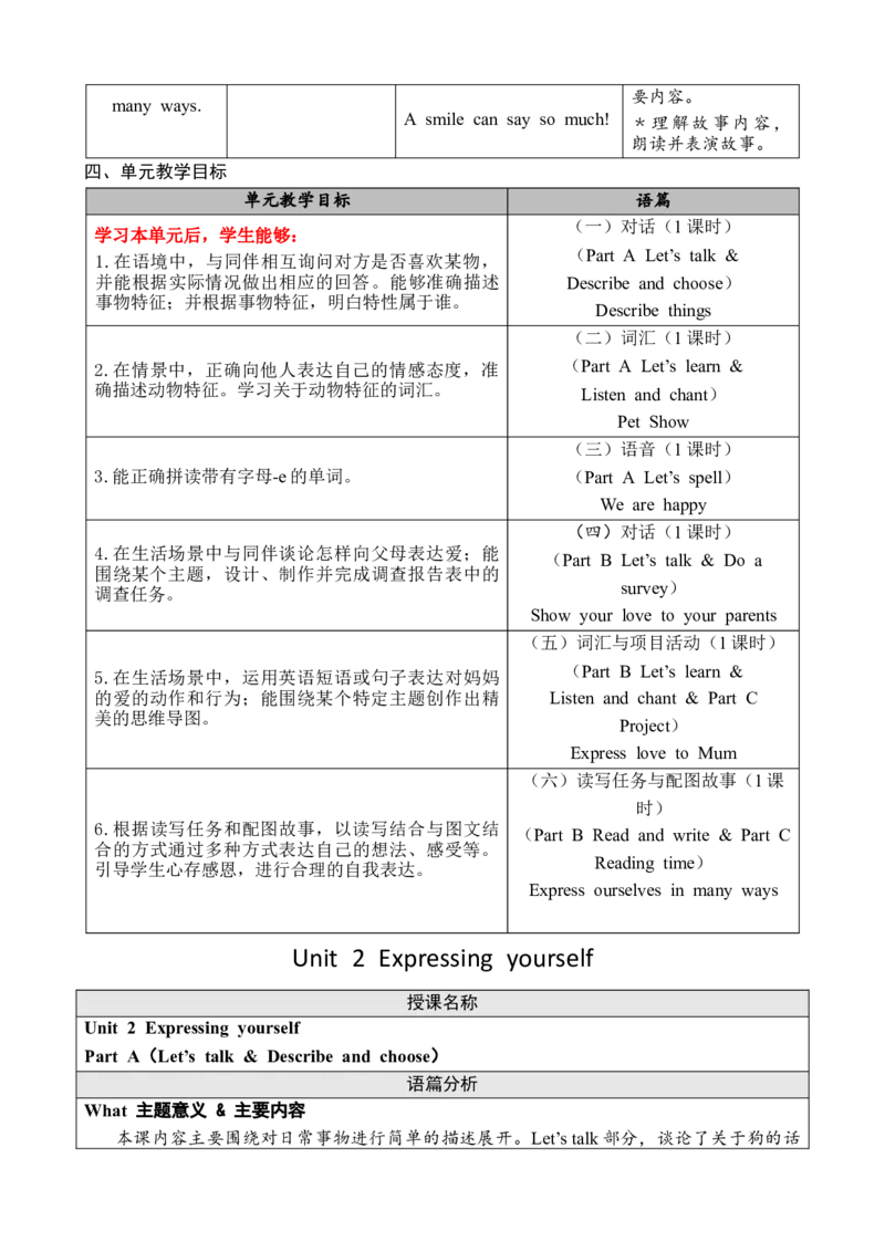 Unit2Expressingyourself教案(1)_26春四年级上下册人教版_四上英语合集人教版PEP英语四年级上册新教材（教学视频+课件+动画+音频+练习+教案）_19同步教案课件_人教pep3_3-6下册_2025春_教案