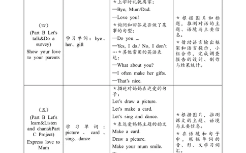 Unit2Expressingyourself教案(1)_26春四年级上下册人教版_四上英语合集人教版PEP英语四年级上册新教材（教学视频+课件+动画+音频+练习+教案）_19同步教案课件_人教pep3_3-6下册_2025春_教案