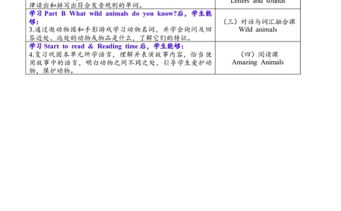 Unit3Amazinganimals教案导读_26春四年级上下册人教版_四上英语合集人教版PEP英语四年级上册新教材（教学视频+课件+动画+音频+练习+教案）_19同步教案课件_人教pep3_3-6上册