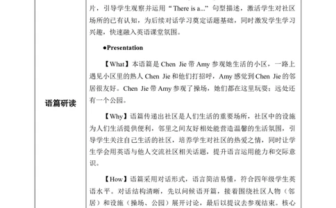 Unit3第1课时PartALet'stalk&Drawandsay_26春四年级上下册人教版_四上英语合集人教版PEP英语四年级上册新教材（教学视频+课件+动画+音频+练习+教案）_19同步教案课件_人教pep3_3-6上册