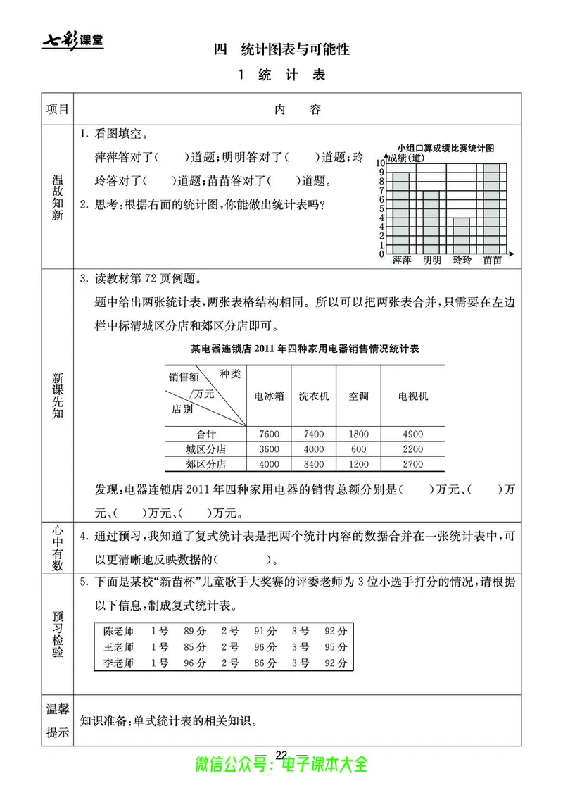 BJ版5a_26春四年级上下册人教版_四上英语合集人教版PEP英语四年级上册新教材（教学视频+课件+动画+音频+练习+教案）_17练习资料_小学英语（预习复习资料大礼包）_《预习卡》_1-6上册
