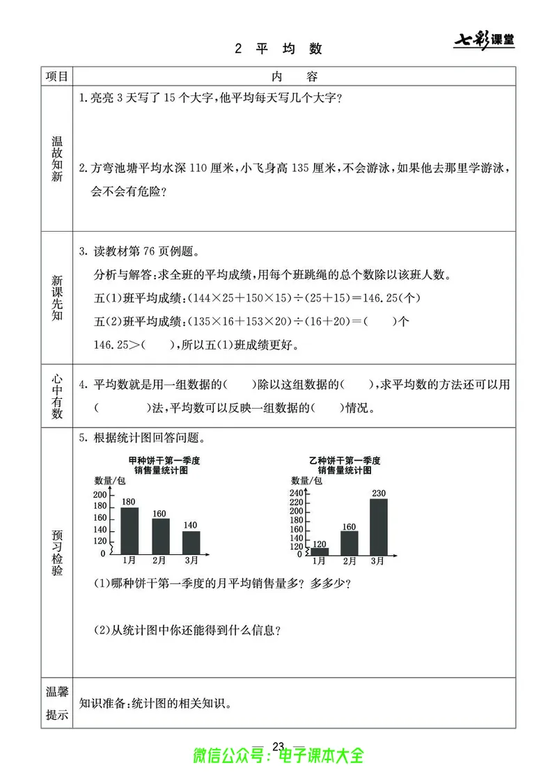 BJ版5a_26春四年级上下册人教版_四上英语合集人教版PEP英语四年级上册新教材（教学视频+课件+动画+音频+练习+教案）_17练习资料_小学英语（预习复习资料大礼包）_《预习卡》_1-6上册