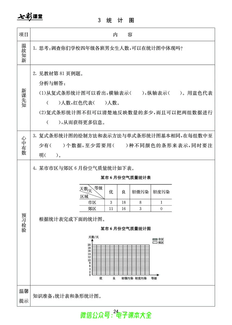BJ版5a_26春四年级上下册人教版_四上英语合集人教版PEP英语四年级上册新教材（教学视频+课件+动画+音频+练习+教案）_17练习资料_小学英语（预习复习资料大礼包）_《预习卡》_1-6上册