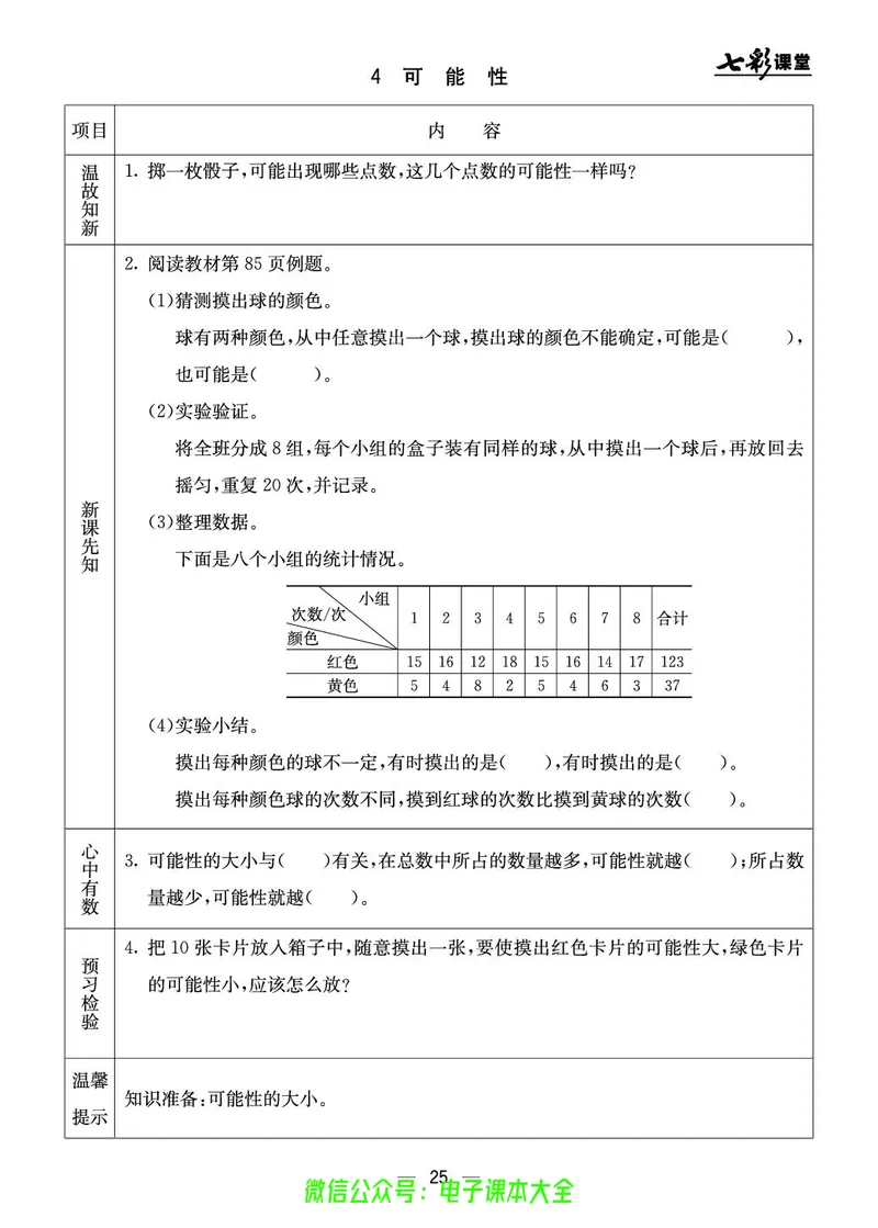 BJ版5a_26春四年级上下册人教版_四上英语合集人教版PEP英语四年级上册新教材（教学视频+课件+动画+音频+练习+教案）_17练习资料_小学英语（预习复习资料大礼包）_《预习卡》_1-6上册