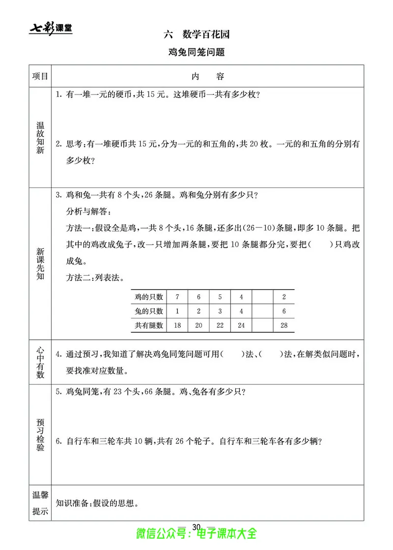 BJ版5a_26春四年级上下册人教版_四上英语合集人教版PEP英语四年级上册新教材（教学视频+课件+动画+音频+练习+教案）_17练习资料_小学英语（预习复习资料大礼包）_《预习卡》_1-6上册