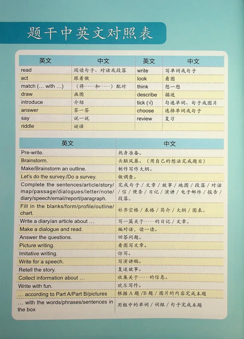 5英语~写霸_26春四年级上下册人教版_四上英语合集人教版PEP英语四年级上册新教材（教学视频+课件+动画+音频+练习+教案）_17练习资料_小学英语（预习复习资料大礼包）