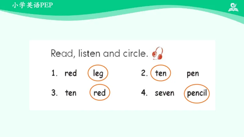 Unit2PartA课件_26春四年级上下册人教版_四上英语合集人教版PEP英语四年级上册新教材（教学视频+课件+动画+音频+练习+教案）_19同步教案课件_人教pep3_3年级下册_PDF课件