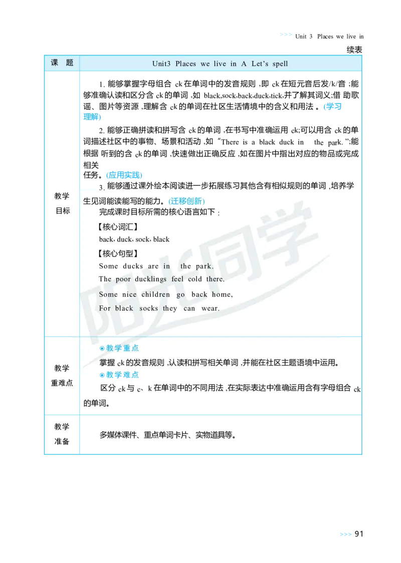 Unit3Placeswelivein_26春四年级上下册人教版_四上英语合集人教版PEP英语四年级上册新教材（教学视频+课件+动画+音频+练习+教案）_19同步教案课件_人教pep3_3-6上册_4年级上册（25秋）