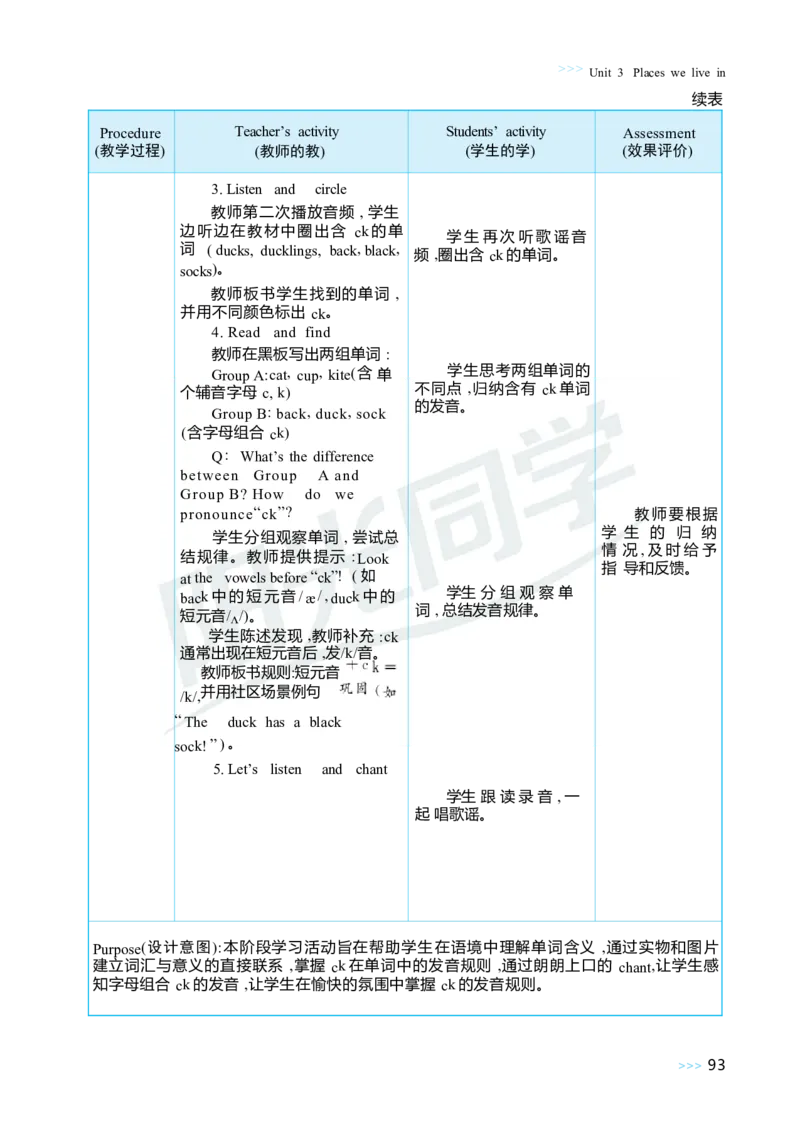 Unit3Placeswelivein_26春四年级上下册人教版_四上英语合集人教版PEP英语四年级上册新教材（教学视频+课件+动画+音频+练习+教案）_19同步教案课件_人教pep3_3-6上册_4年级上册（25秋）