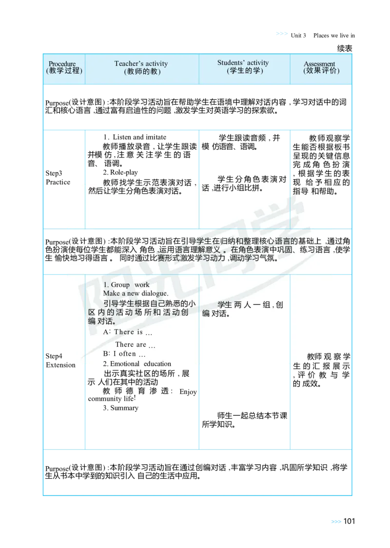 Unit3Placeswelivein_26春四年级上下册人教版_四上英语合集人教版PEP英语四年级上册新教材（教学视频+课件+动画+音频+练习+教案）_19同步教案课件_人教pep3_3-6上册_4年级上册（25秋）