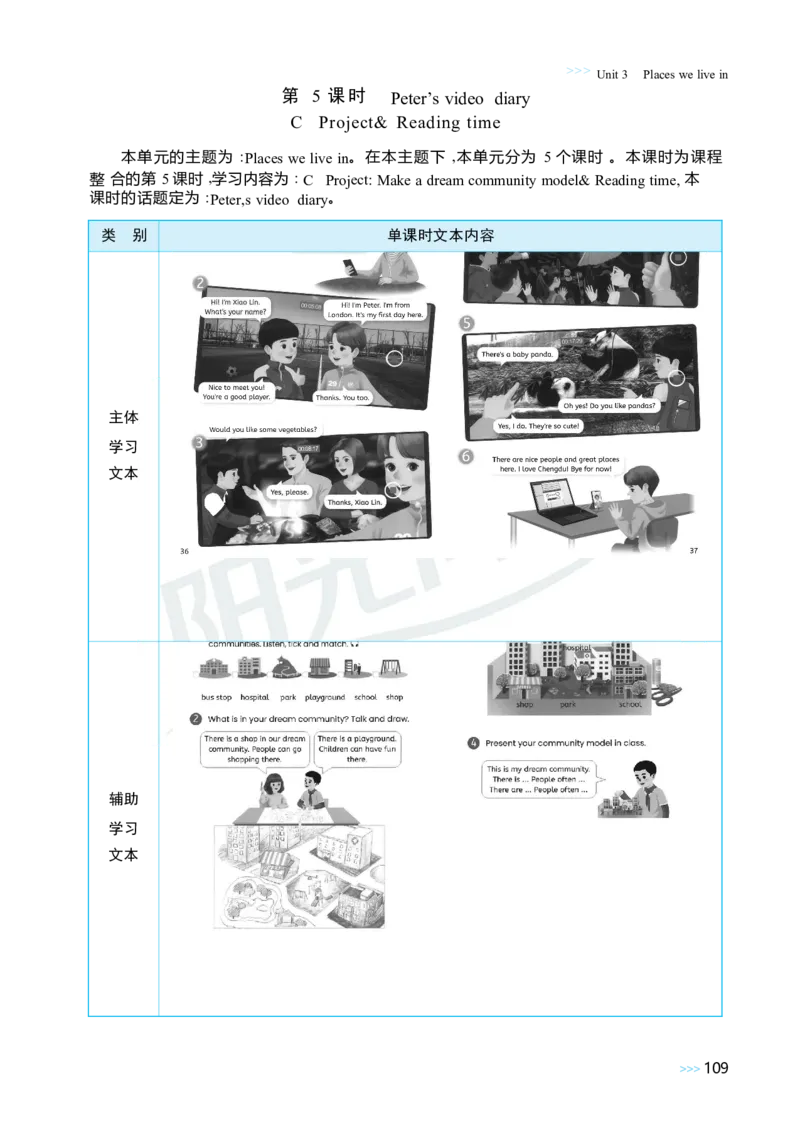 Unit3Placeswelivein_26春四年级上下册人教版_四上英语合集人教版PEP英语四年级上册新教材（教学视频+课件+动画+音频+练习+教案）_19同步教案课件_人教pep3_3-6上册_4年级上册（25秋）