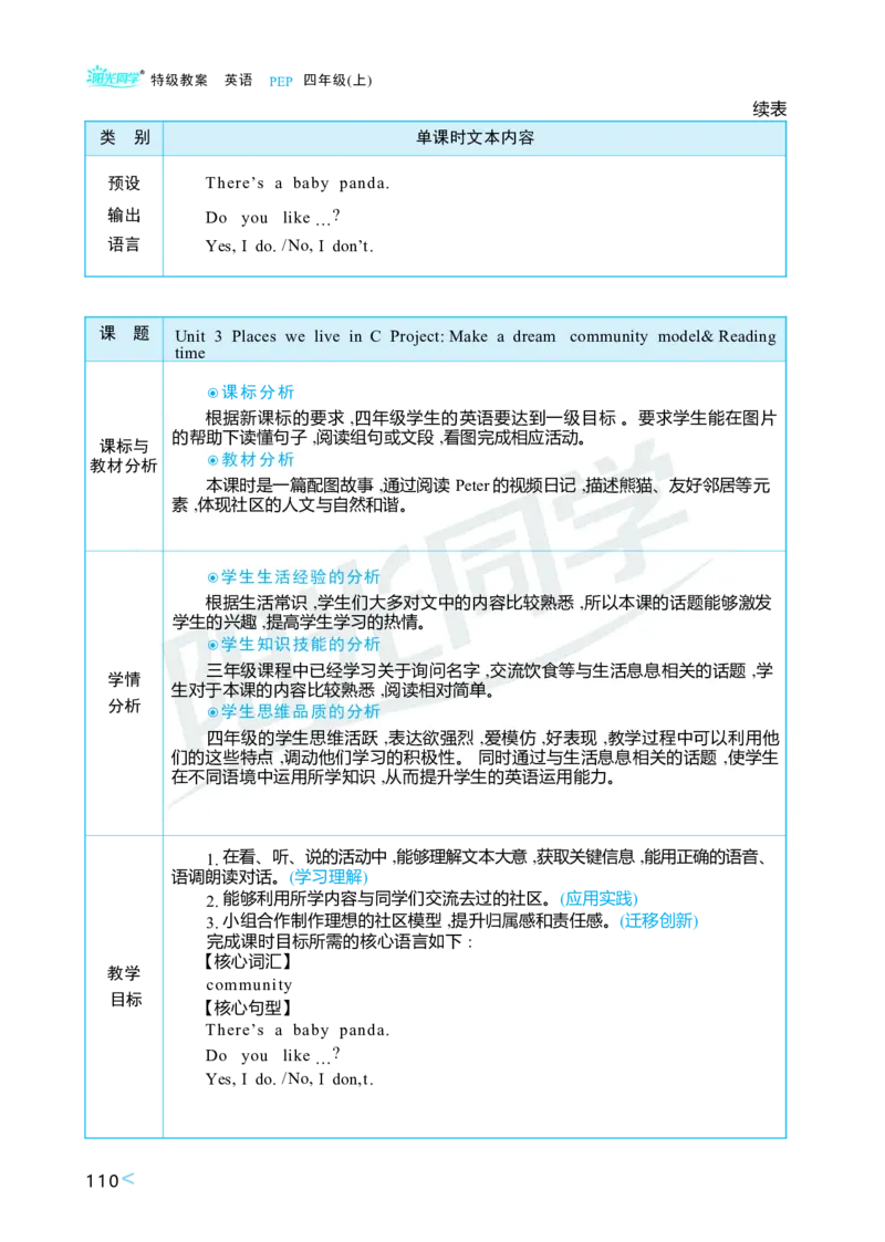 Unit3Placeswelivein_26春四年级上下册人教版_四上英语合集人教版PEP英语四年级上册新教材（教学视频+课件+动画+音频+练习+教案）_19同步教案课件_人教pep3_3-6上册_4年级上册（25秋）