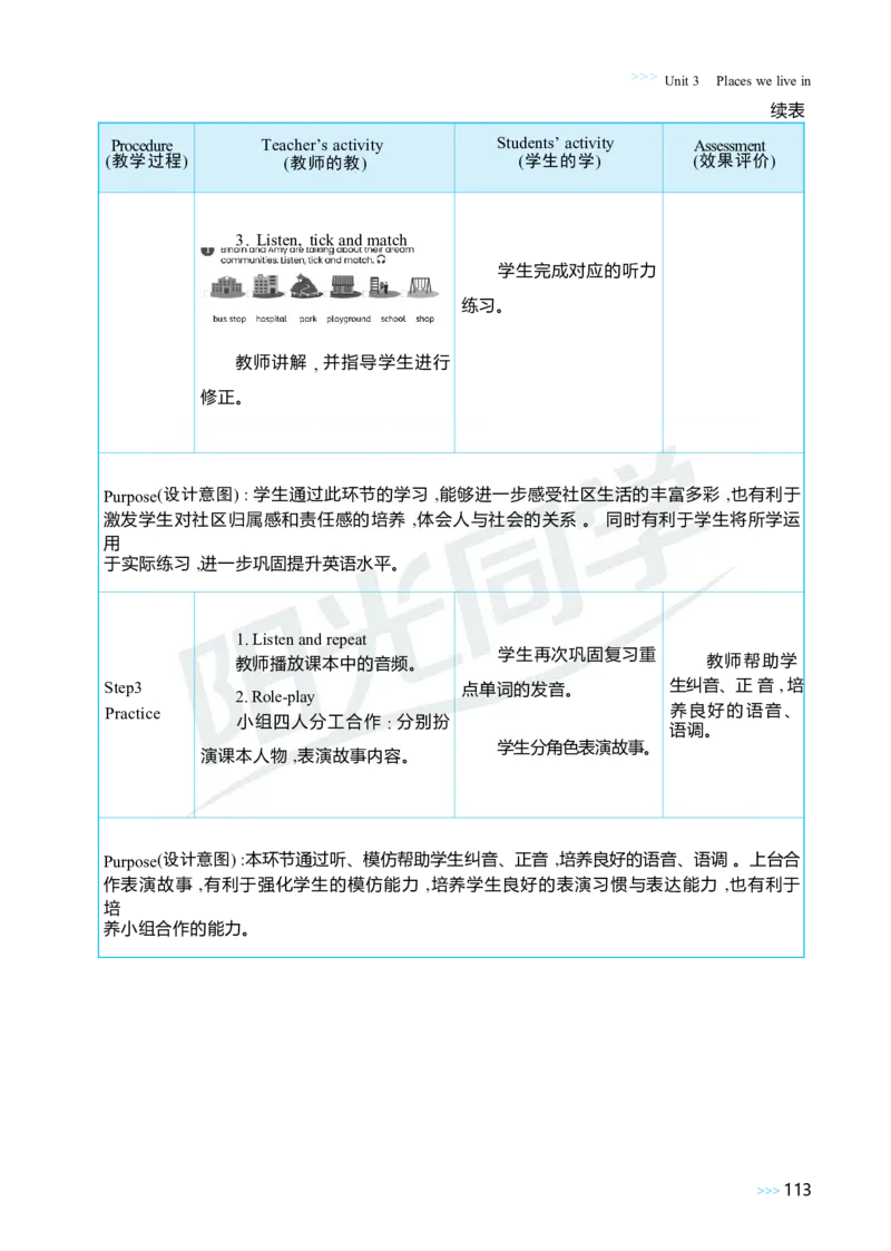 Unit3Placeswelivein_26春四年级上下册人教版_四上英语合集人教版PEP英语四年级上册新教材（教学视频+课件+动画+音频+练习+教案）_19同步教案课件_人教pep3_3-6上册_4年级上册（25秋）