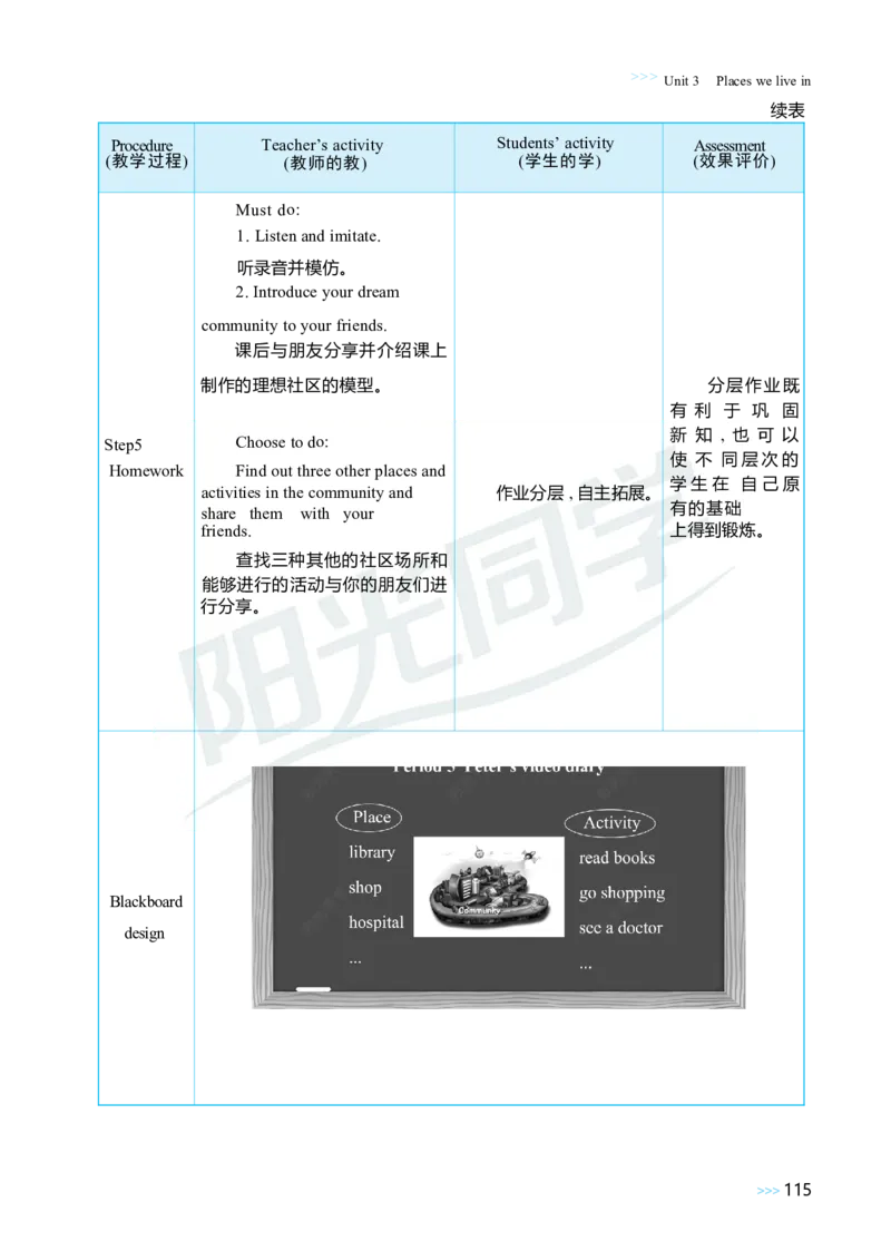 Unit3Placeswelivein_26春四年级上下册人教版_四上英语合集人教版PEP英语四年级上册新教材（教学视频+课件+动画+音频+练习+教案）_19同步教案课件_人教pep3_3-6上册_4年级上册（25秋）