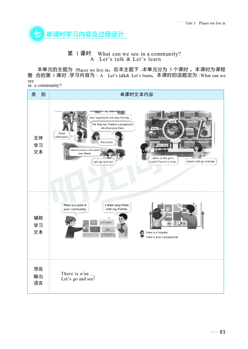 Unit3Placeswelivein_26春四年级上下册人教版_四上英语合集人教版PEP英语四年级上册新教材（教学视频+课件+动画+音频+练习+教案）_19同步教案课件_人教pep3_3-6上册_4年级上册（25秋）