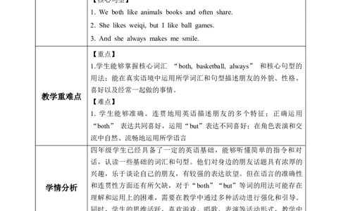 Unit2第6课时PartBReadandwrite&PartC_26春四年级上下册人教版_四上英语合集人教版PEP英语四年级上册新教材（教学视频+课件+动画+音频+练习+教案）_19同步教案课件_人教pep3_3-6上册