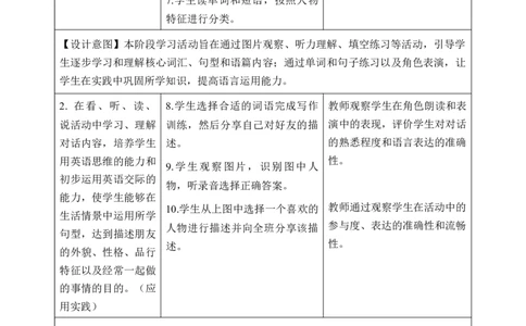 Unit2第6课时PartBReadandwrite&PartC_26春四年级上下册人教版_四上英语合集人教版PEP英语四年级上册新教材（教学视频+课件+动画+音频+练习+教案）_19同步教案课件_人教pep3_3-6上册