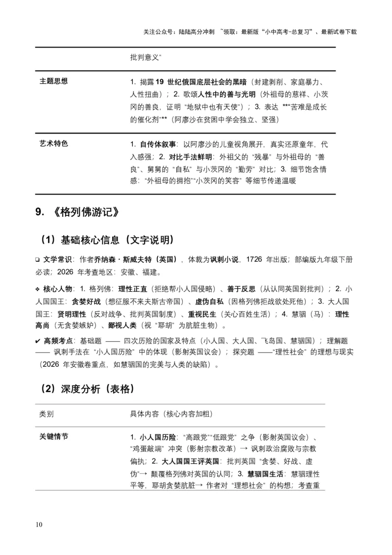 2026年全国各地中考语文一轮复习讲义：名著阅读（全国通用）(含答案解析）_02中考总复习（2026版更新中）_01-语文-中考总复习_2026年中考复习（更新中）_2026年全国中考语文一轮复习讲义