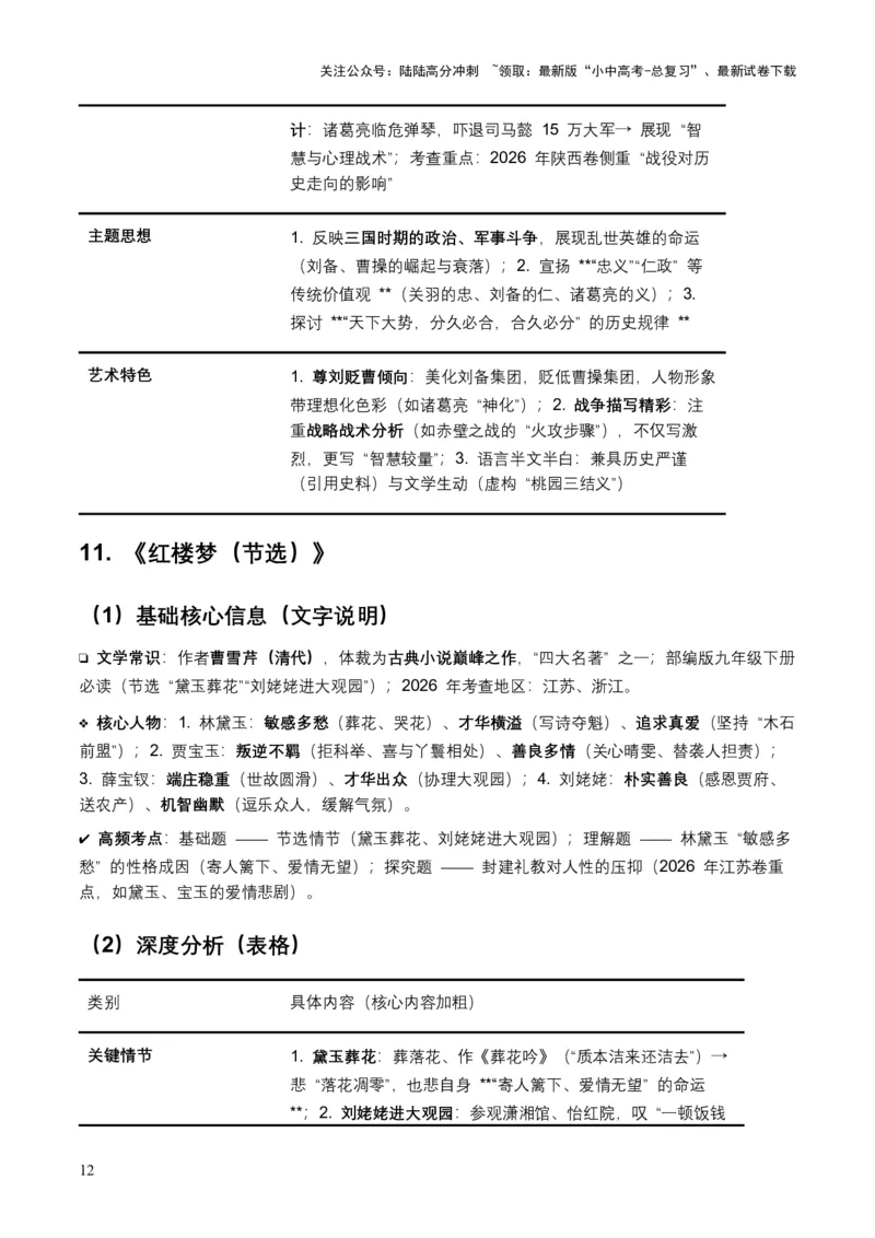 2026年全国各地中考语文一轮复习讲义：名著阅读（全国通用）(含答案解析）_02中考总复习（2026版更新中）_01-语文-中考总复习_2026年中考复习（更新中）_2026年全国中考语文一轮复习讲义