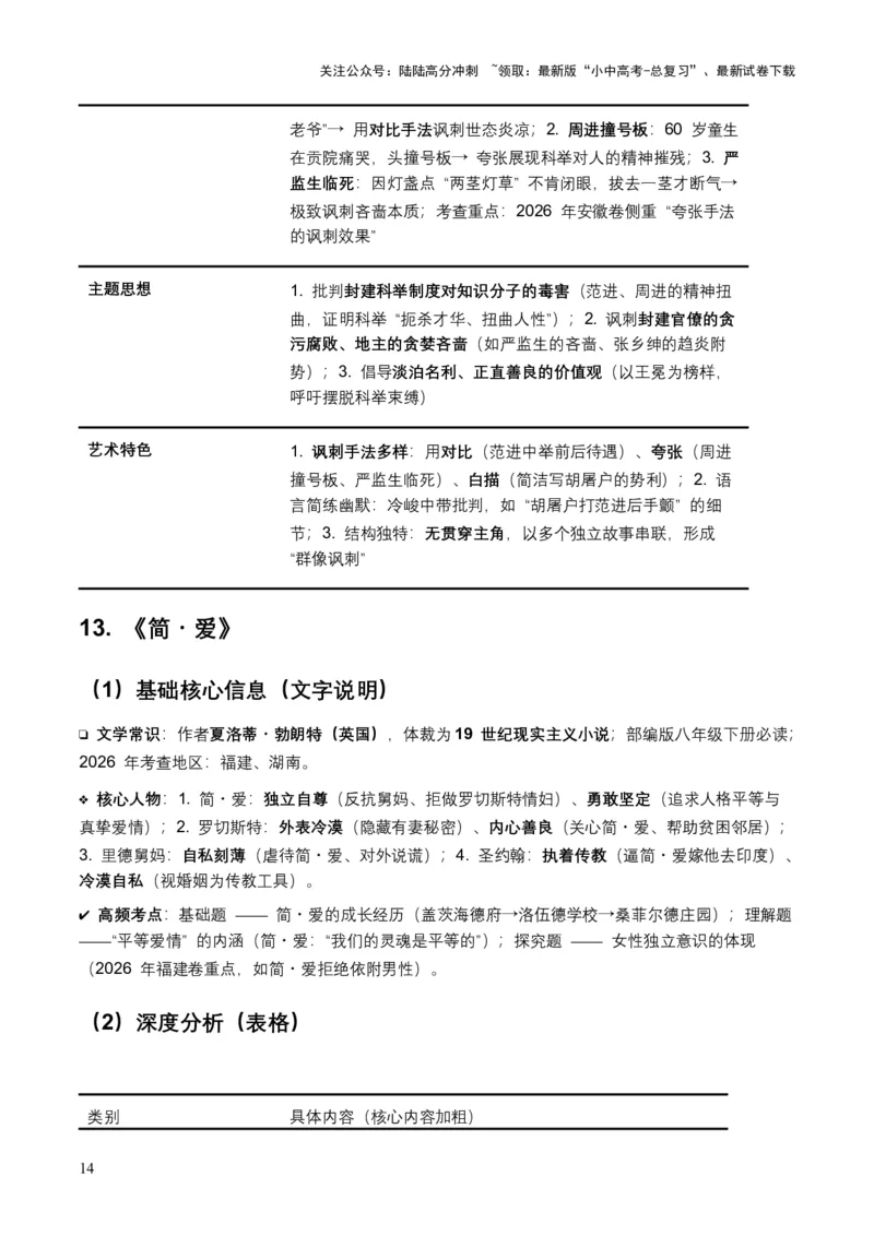 2026年全国各地中考语文一轮复习讲义：名著阅读（全国通用）(含答案解析）_02中考总复习（2026版更新中）_01-语文-中考总复习_2026年中考复习（更新中）_2026年全国中考语文一轮复习讲义