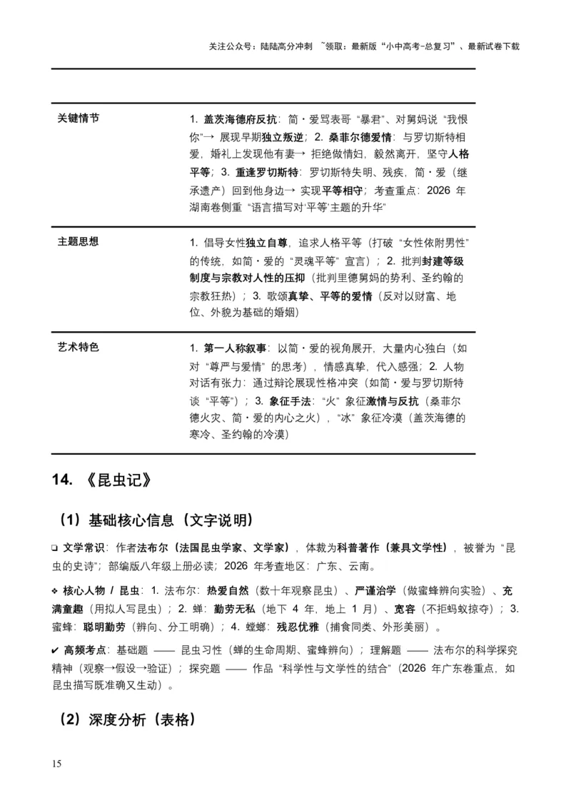 2026年全国各地中考语文一轮复习讲义：名著阅读（全国通用）(含答案解析）_02中考总复习（2026版更新中）_01-语文-中考总复习_2026年中考复习（更新中）_2026年全国中考语文一轮复习讲义
