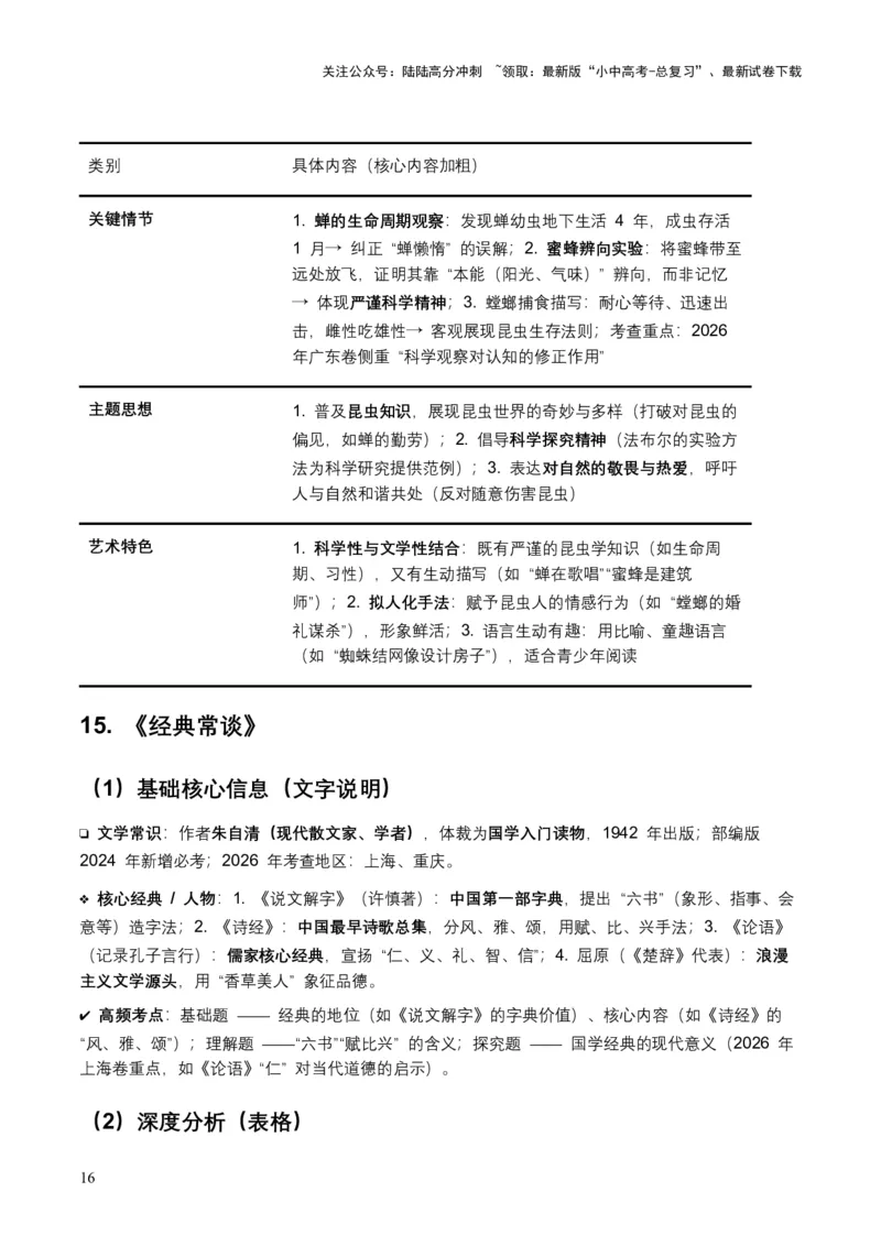 2026年全国各地中考语文一轮复习讲义：名著阅读（全国通用）(含答案解析）_02中考总复习（2026版更新中）_01-语文-中考总复习_2026年中考复习（更新中）_2026年全国中考语文一轮复习讲义