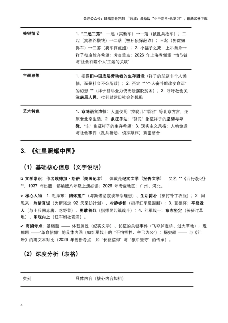2026年全国各地中考语文一轮复习讲义：名著阅读（全国通用）(含答案解析）_02中考总复习（2026版更新中）_01-语文-中考总复习_2026年中考复习（更新中）_2026年全国中考语文一轮复习讲义