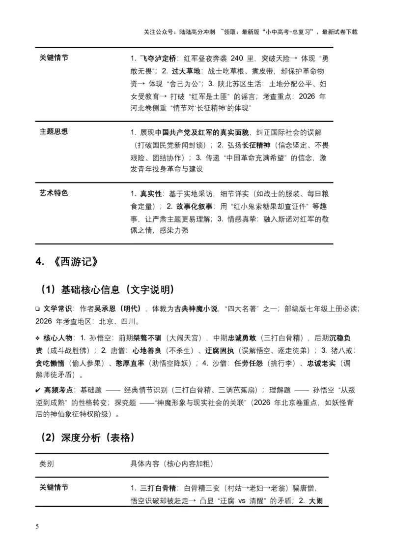 2026年全国各地中考语文一轮复习讲义：名著阅读（全国通用）(含答案解析）_02中考总复习（2026版更新中）_01-语文-中考总复习_2026年中考复习（更新中）_2026年全国中考语文一轮复习讲义