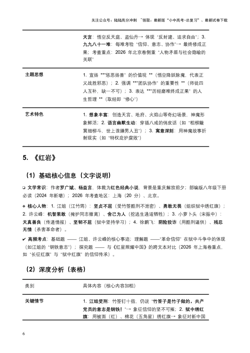 2026年全国各地中考语文一轮复习讲义：名著阅读（全国通用）(含答案解析）_02中考总复习（2026版更新中）_01-语文-中考总复习_2026年中考复习（更新中）_2026年全国中考语文一轮复习讲义