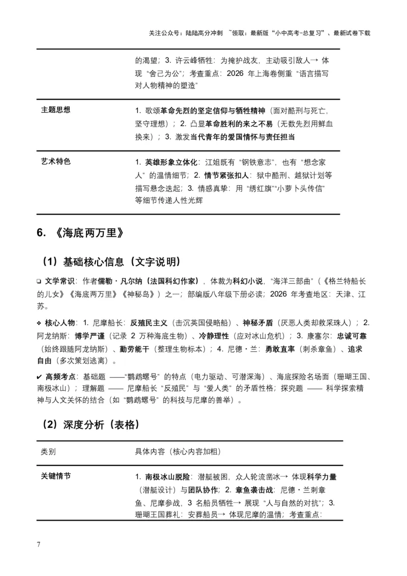 2026年全国各地中考语文一轮复习讲义：名著阅读（全国通用）(含答案解析）_02中考总复习（2026版更新中）_01-语文-中考总复习_2026年中考复习（更新中）_2026年全国中考语文一轮复习讲义