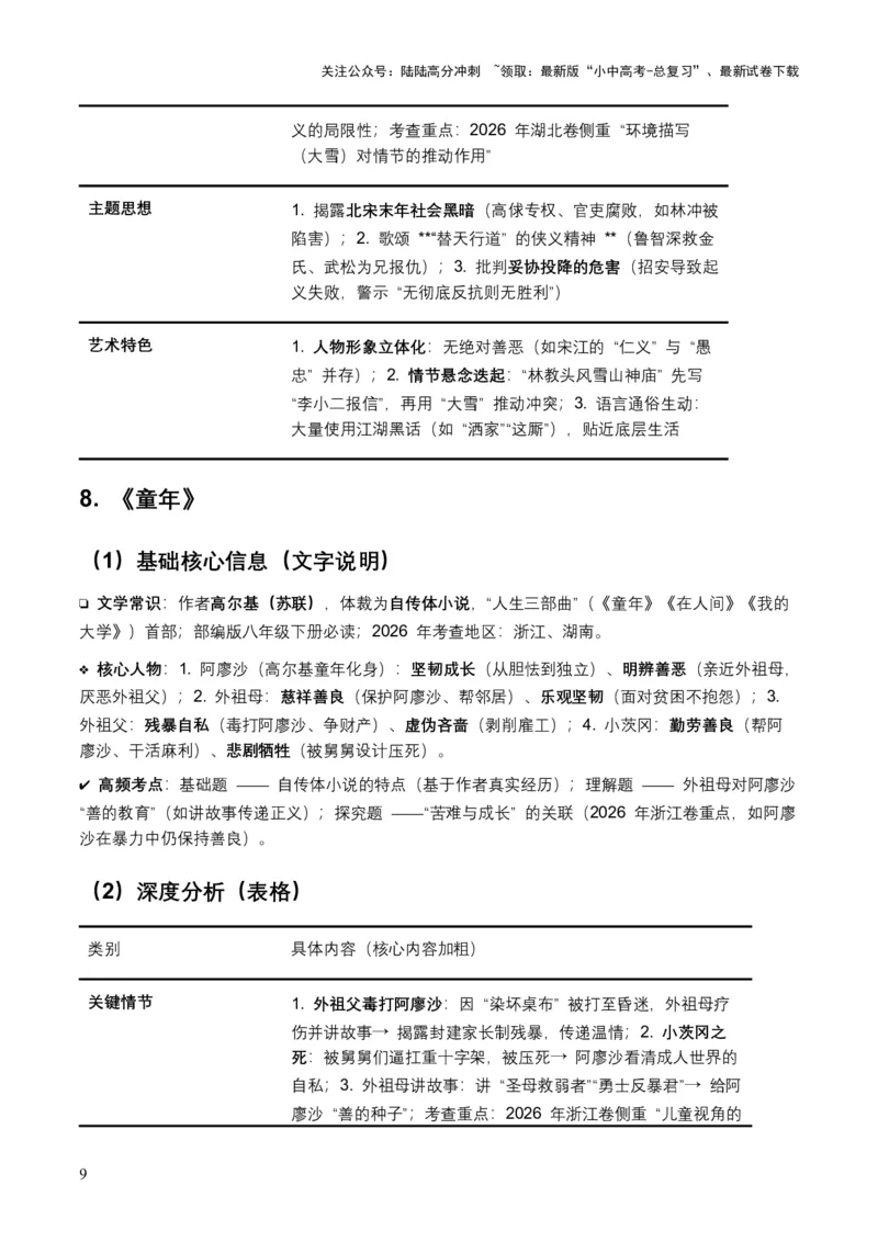 2026年全国各地中考语文一轮复习讲义：名著阅读（全国通用）(含答案解析）_02中考总复习（2026版更新中）_01-语文-中考总复习_2026年中考复习（更新中）_2026年全国中考语文一轮复习讲义
